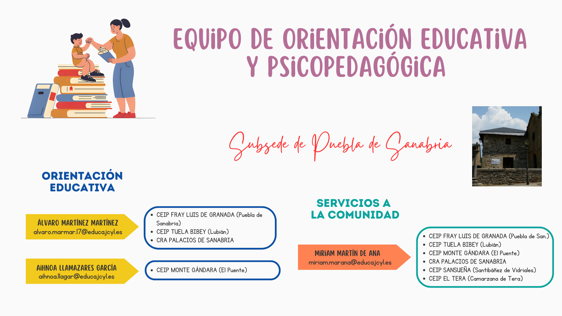 Miembros pág web Sanabria 25-26 Miembros pág web Sanabria 25-26