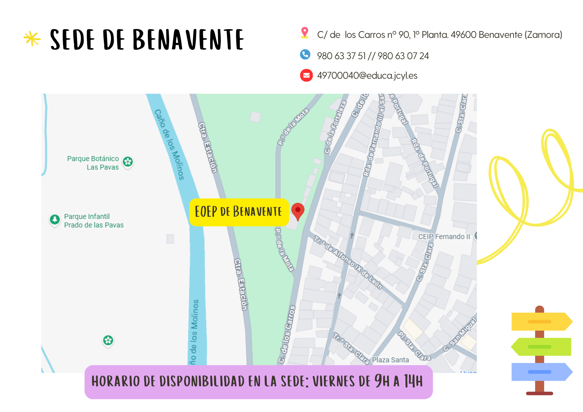 Ubicación Benavente Ubicación Benavente
